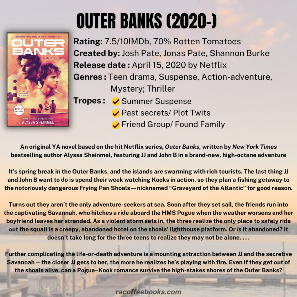 Outer Banks
Books like OBX : If you like "Outer Banks" Read These Books