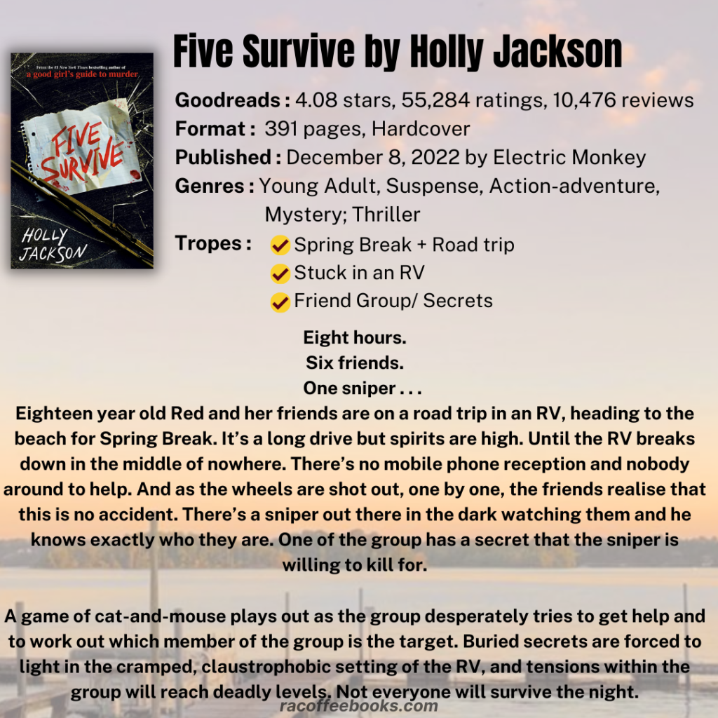 Outer Banks
Books like OBX : If you like "Outer Banks" Read These Books