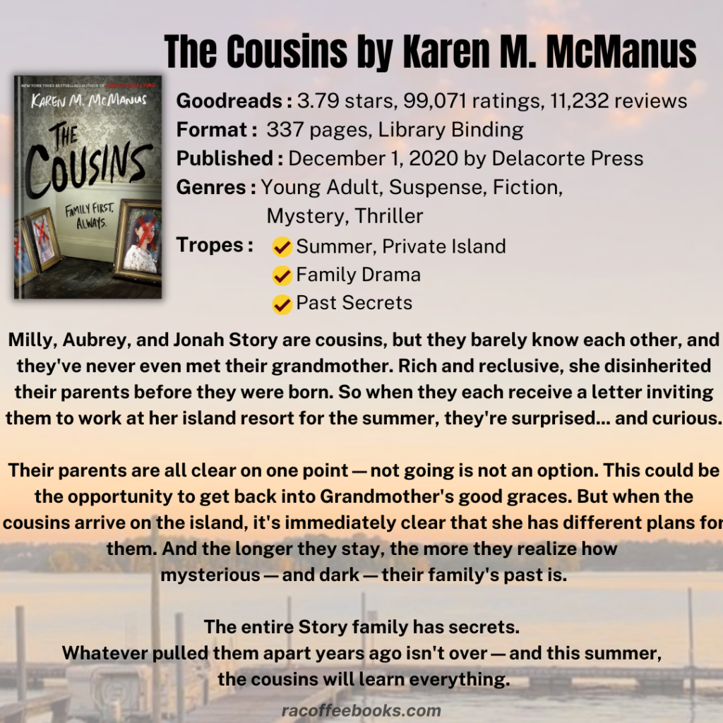 Outer Banks
Books like OBX : If you like "Outer Banks" Read These Books