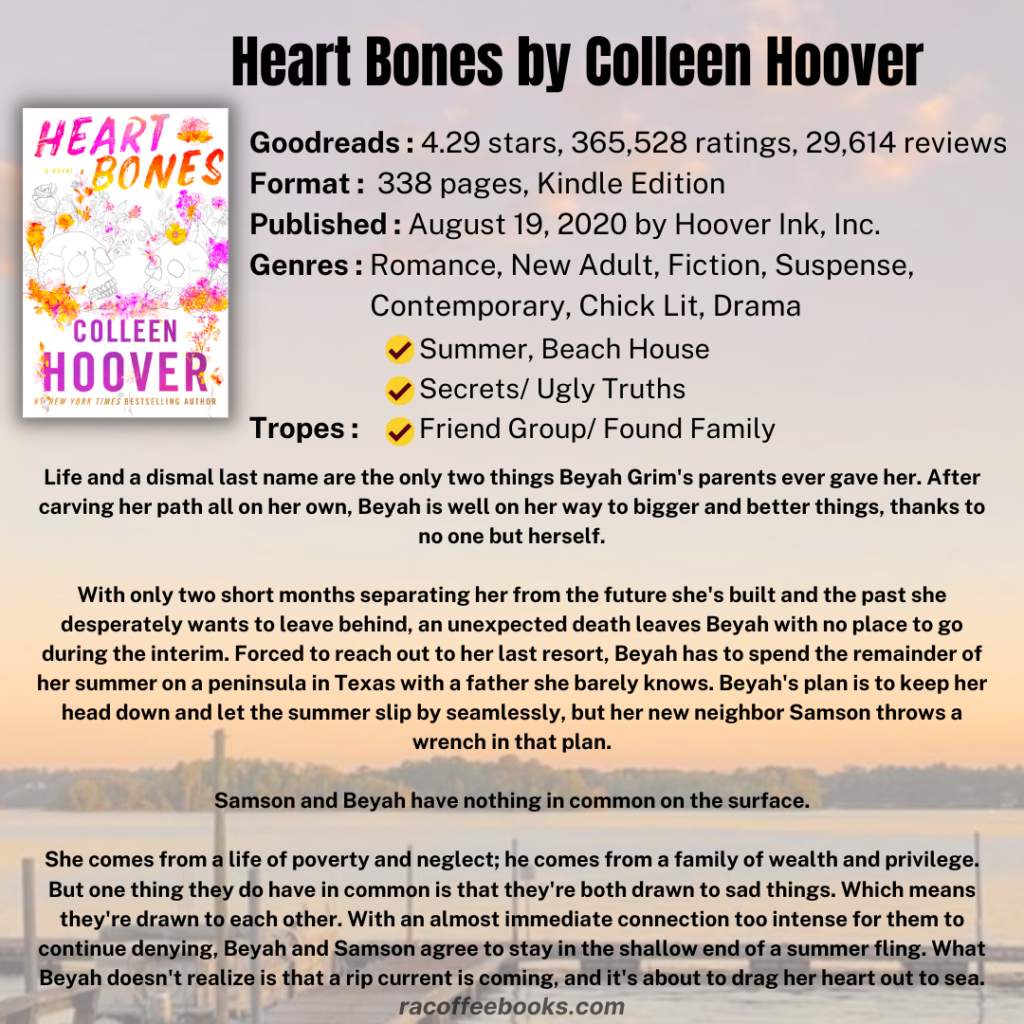 Outer Banks
Books like OBX : If you like "Outer Banks" Read These Books