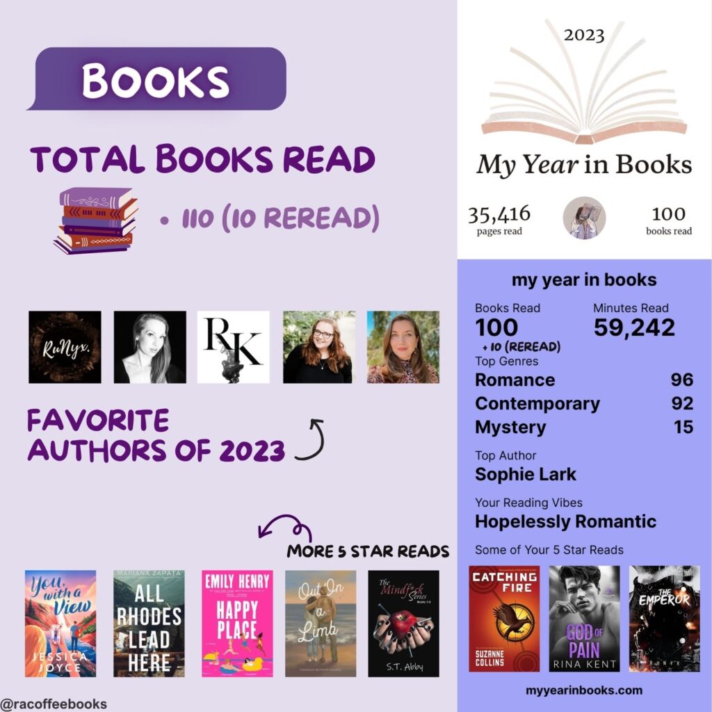 2023 Wrapped : Books, Movies & Music